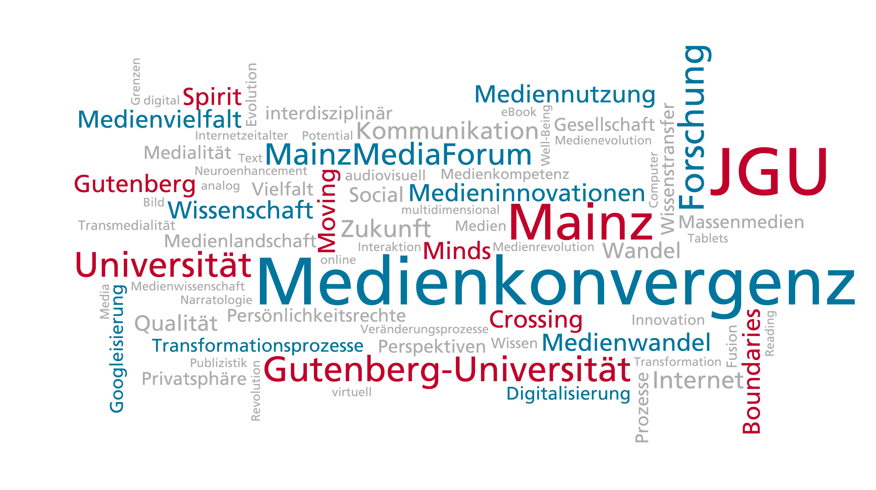 WILLKOMMEN: Forschungsschwerpunkt Medienkonvergenz an der JGU.